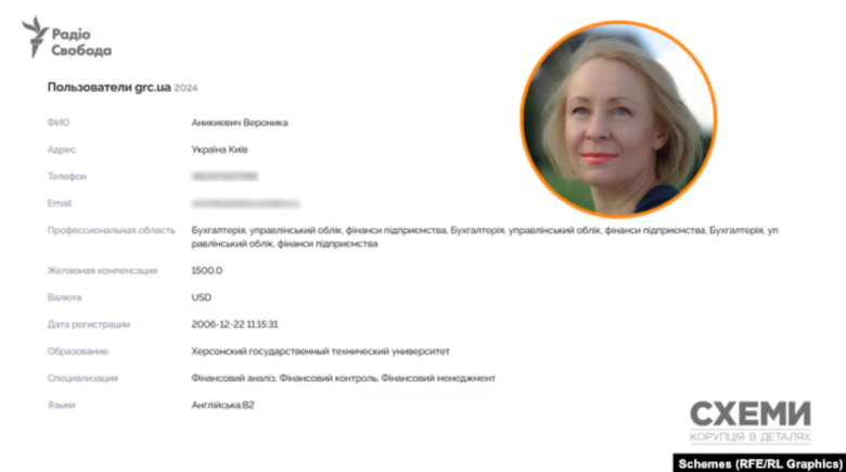 Media identify Yermak’s alleged 