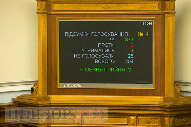 Как депутаты с себя неприкосновенность снимали 12