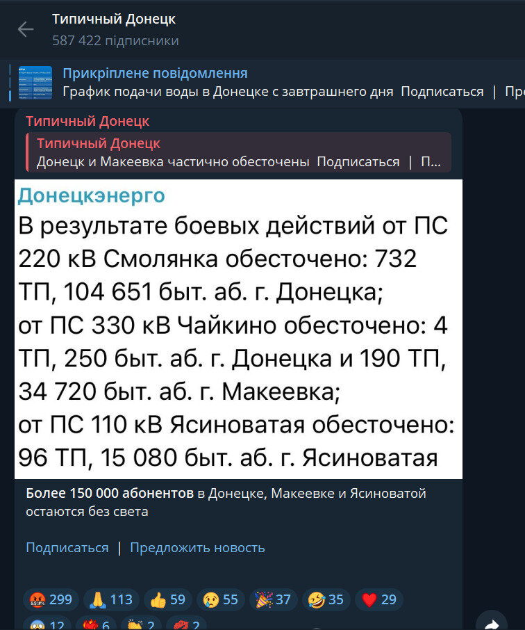 Consequences of the drone attack on Donetsk