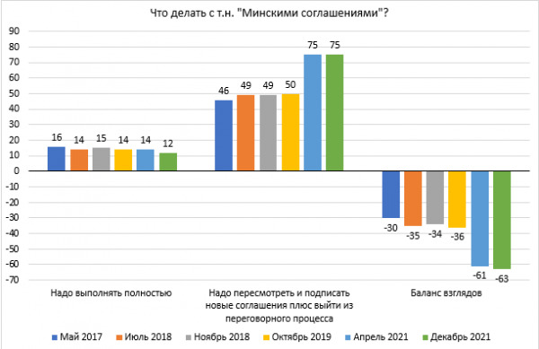 Цензор.НЕТ Изображение