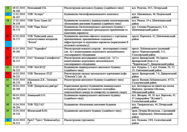 Цензор.НЕТ Изображение