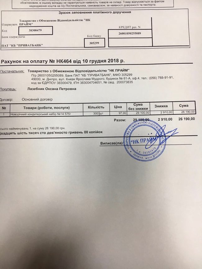 Завдяки вам усім діти отримали свої бажані подарунки, - волонтер Лазебник дякує всім, хто допоміг купити подарунки для дітей, які постраждали через війну 04