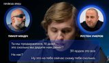 плівки Міндіча