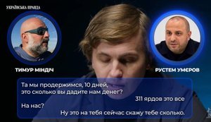 плівки Міндіча