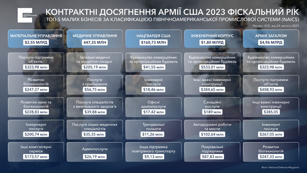 Цензор.НЕТ Изображение