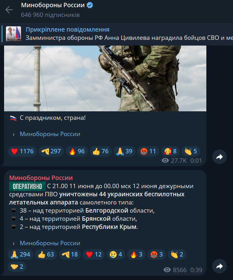 Пост Минобороны РФ о сбивании украинских беспилотников