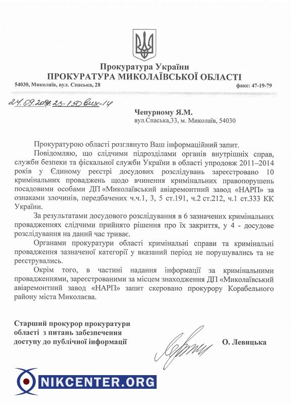 Цензор.НЕТ Изображение