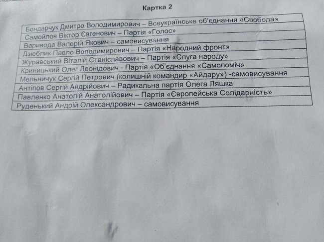 Невідомі проводили на Житомирщині опитування, в якому вказували ексрегіонала Журавського представником Слуги народу. Партія подала заяву в поліцію, - Опора 01