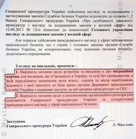 янукович майдан