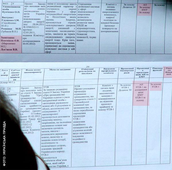 Цензор.НЕТ Изображение