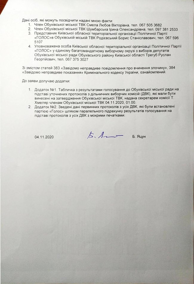 Обухівський тервиборчком домалював 258 голосів партії За майбутнє, - депутат міськради Яцун 04
