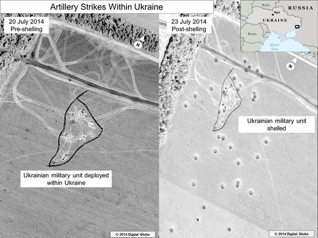 сша рф агрессия