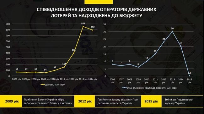 Цензор.НЕТ Изображение