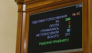 вр,голосування,медіа