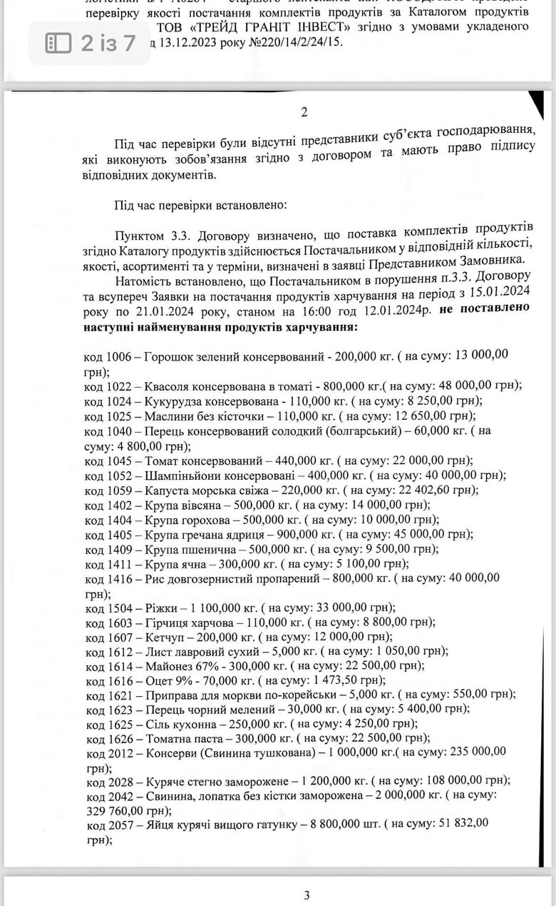 Цензор.НЕТ Изображение