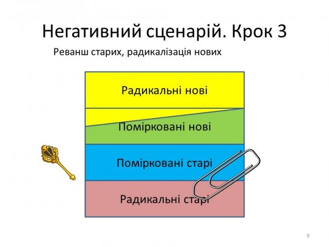 Цензор.НЕТ Изображение