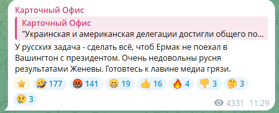 Телеграм-канали публікують дописи на підтримку Єрмака