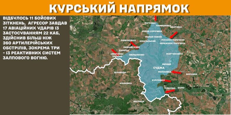 Зведення Генштабу, яка ситуація на фронті 31 січня 2025 року