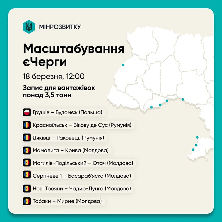 Масштабування системи "єЧерга"