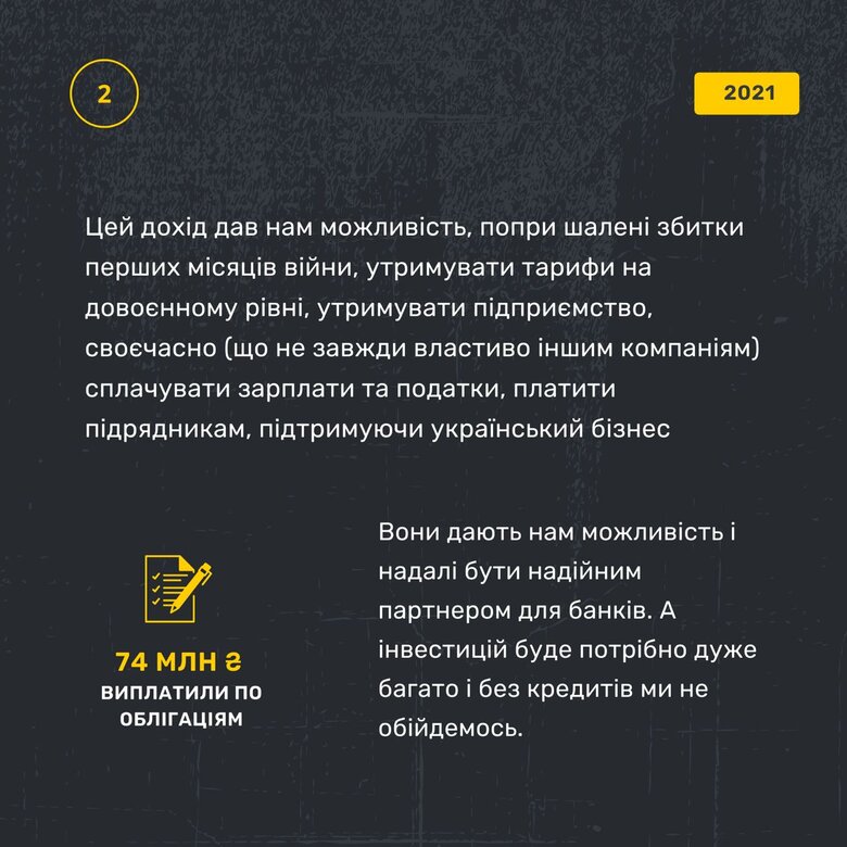 Укрпошта отримала 183 мільйони чистого прибутку за минулий рік 02