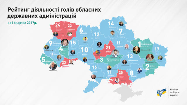 Опубликован рейтинг губернаторов, - КИУ 01