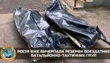 розвідка