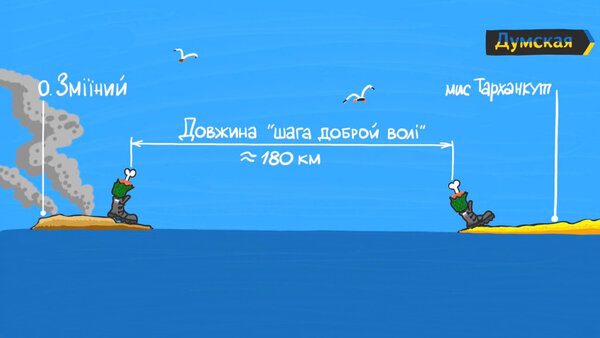 Стимул до жестів доброї волі. ФОТОжаби про втечу залишків російського гарнізону зі Зміїного 11