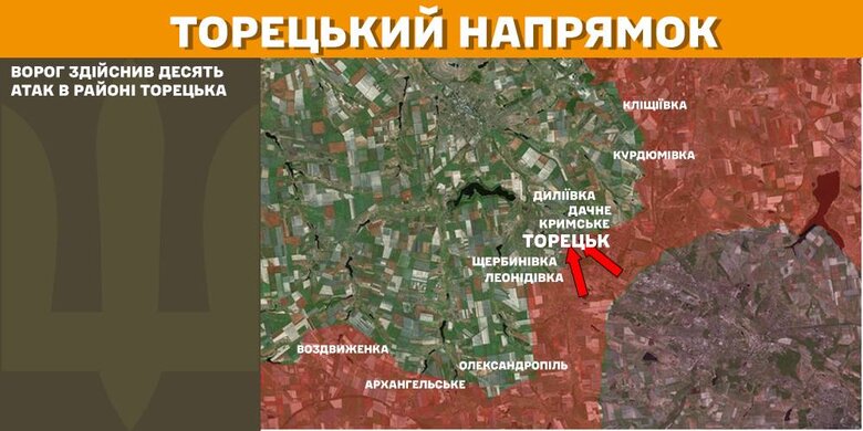 Ситуація на фронті, мапи бойових дій