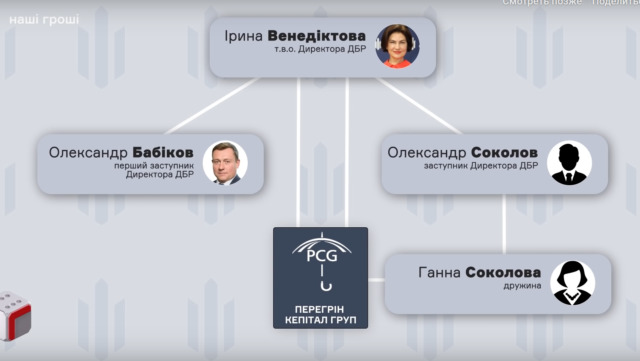 Новая глава ГБР назначила своим заместителем мужа партнерши по бизнесу 01