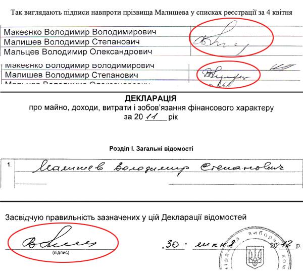 Цензор.НЕТ Изображение