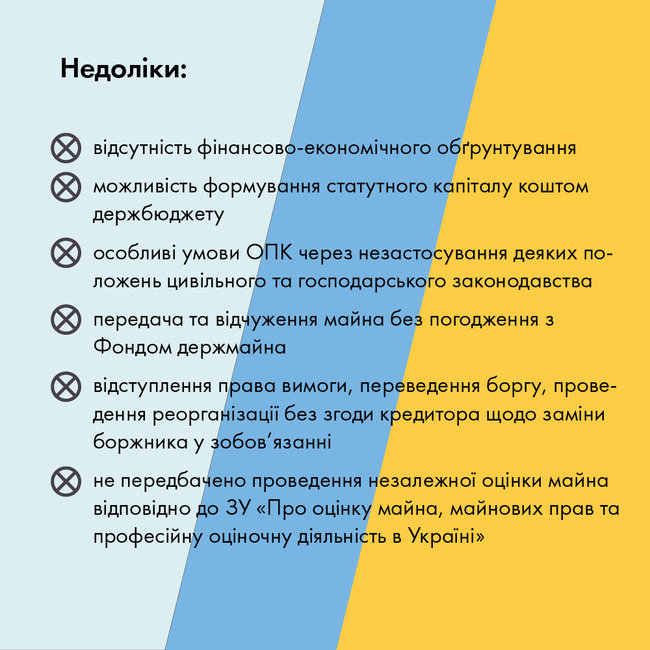 Юридична сотня рекомендує доопрацювати ухвалений Радою в першому читанні законопроєкт про перетворення Укроборонпрому в холдинг 04