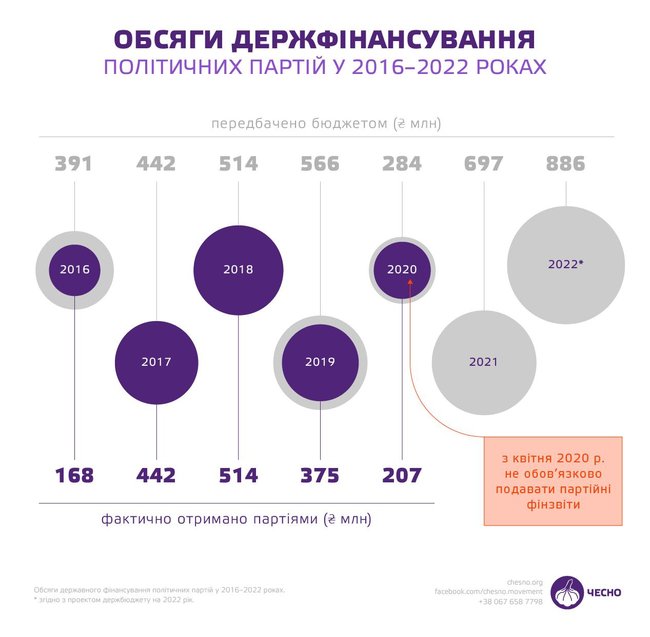 Цензор.НЕТ Изображение