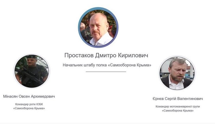 ГПУ встановила імена 900 учасників так званої "Кримської самооборони", які допомагали анексії півострова в 2014-му, - Луценко. ФОТО