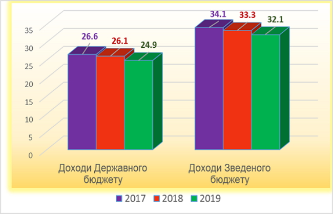 Цензор.НЕТ Зображення