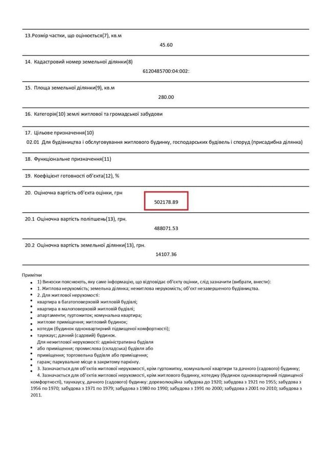 Це ганьба, а не реформа. Довідки про оцінку нерухомості від Фонду держмайна в десятки, а іноді й сотні разів відрізняються від реальних цін, - нардеп Качура 11