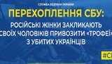 укепук
