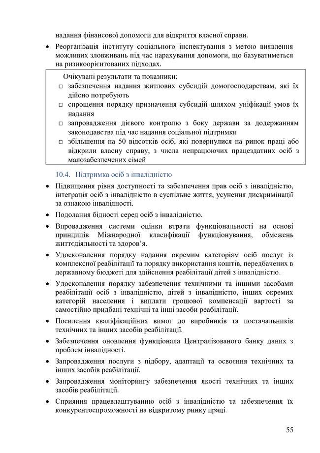 Кабмін опублікував новий проєкт програми своєї діяльності 55
