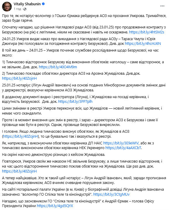 шабунін
