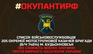 розвідка