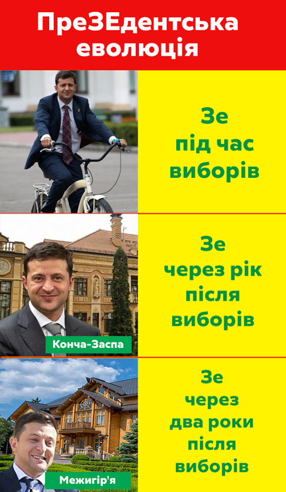 ПреЗЕдентская эволюция