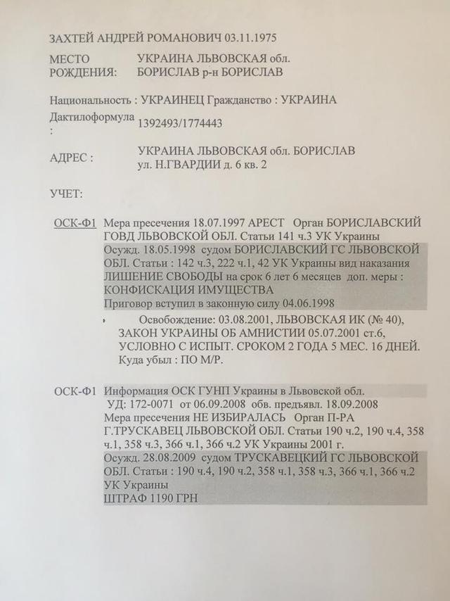 андрей захтей зая