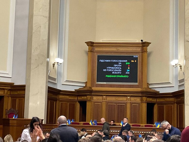 Рада закликала парламенти світу визнати Голодомор 1932-1933 років в Україні геноцидом 01