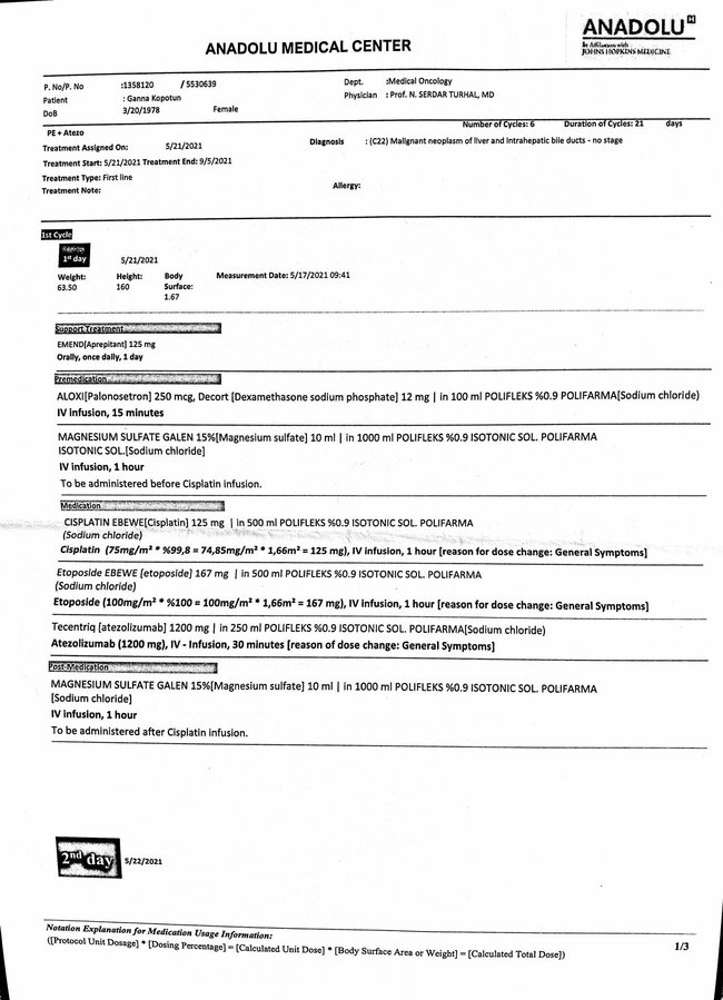 Волонтер Копотун просит помощи в лечении рака 13