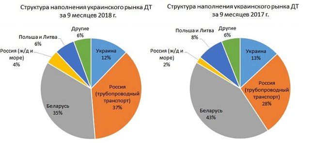 Цензор.НЕТ Зображення