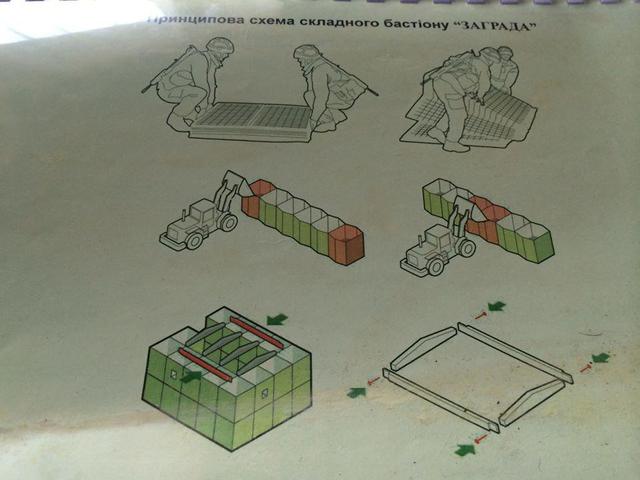 армия батальон украпление