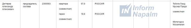 савченко судьи