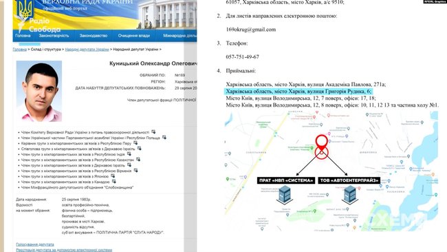 Слуга народа Куницкий использует мандат в интересах собственного бизнеса, - СМИ 04