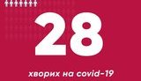 Kyiv registers 28 COVID-19 persons, new four cases registered today – Kyiv Mayor