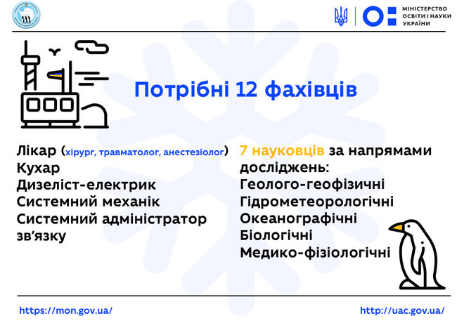 Міносвіти оголошує набір у команду для експедиції в Антарктиду: Вперше за багато років ми не робимо ніяких гендерних обмежень 01