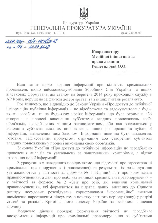 Цензор.НЕТ Изображение